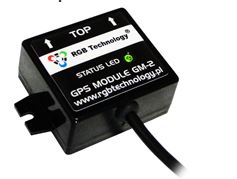 GPS-unit voor automatiscvhe tijdsynchronisatie cvan ZA en ZB-klokken